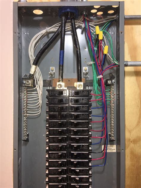 how to connect panel box to metal box|properly wired breaker box.